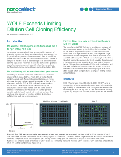 Application note: WOLF exceeds limiting dilution cell cloning efficiency