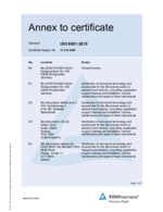 DIN ISO 9001:2015 Zertifikat I&L Gruppe Englisch